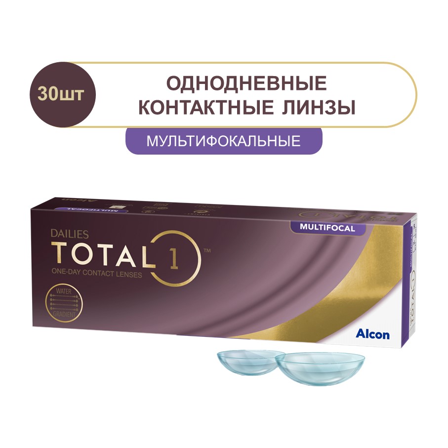Dailies Total 1 Multifocal (30шт) - изображение 6