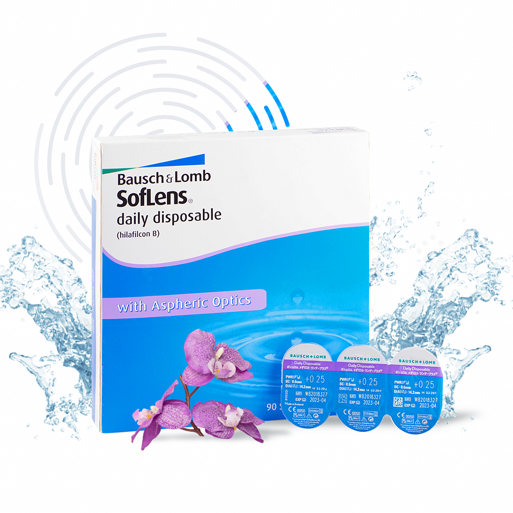 SofLens Daily Disposable (90шт) - изображение 3