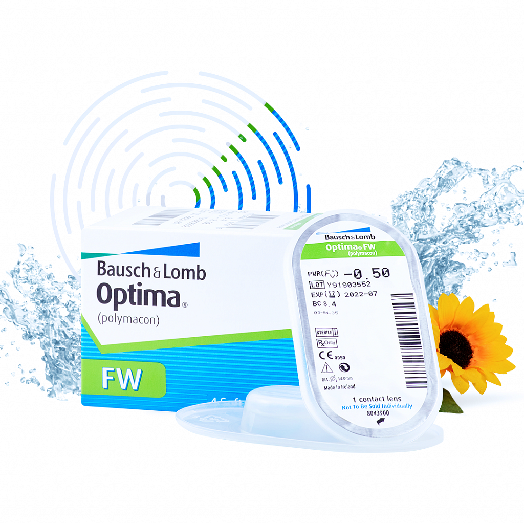 Optima FW (4шт.) - изображение 3